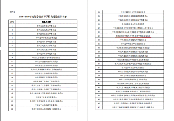 省先进党组织